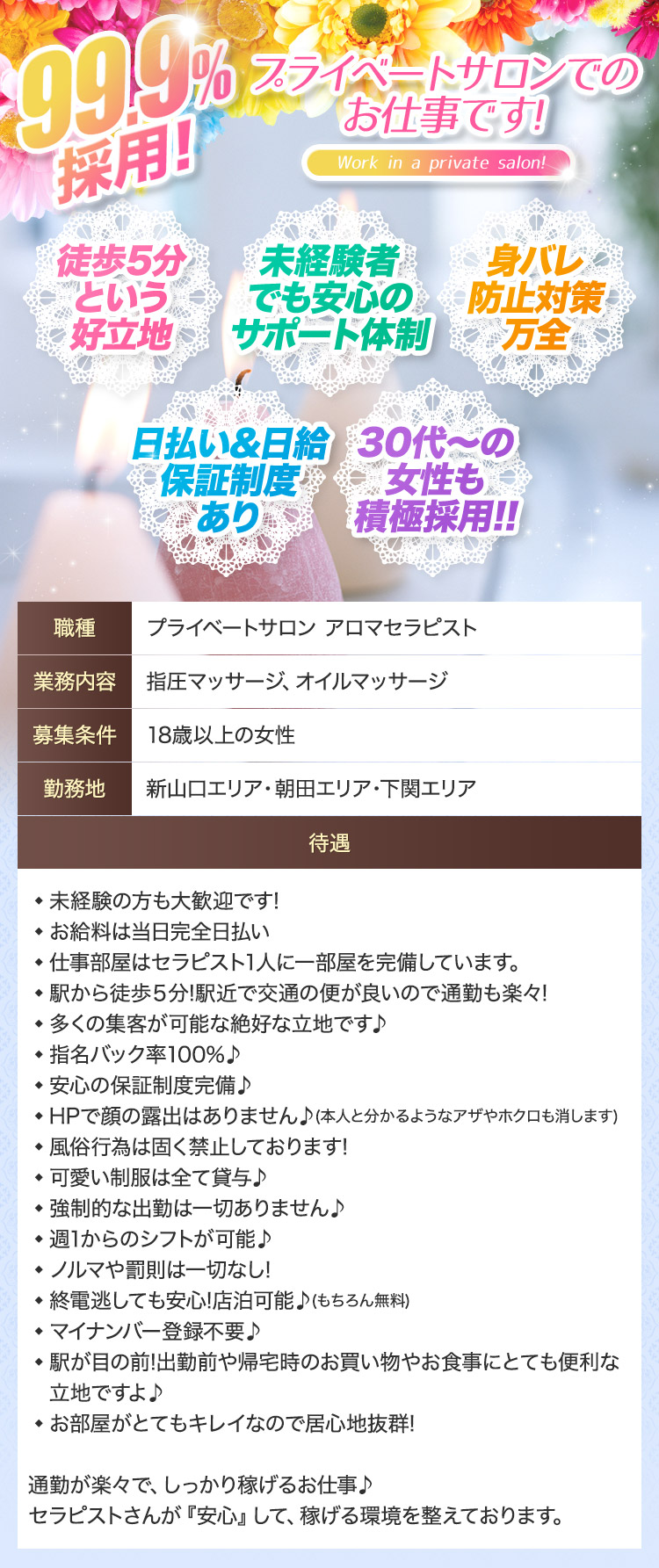 求人情報